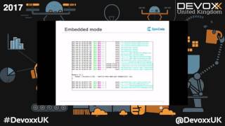 From Monolith to Microservices with the help of Hazelcast by Will May [upl. by Langan251]