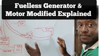 Fuelless Generator amp Modified Motor Explained [upl. by Kcirdla730]