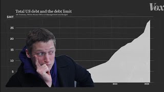 Why the Debt Ceiling is Nonsense  Stop Freaking Out [upl. by Cichocki]