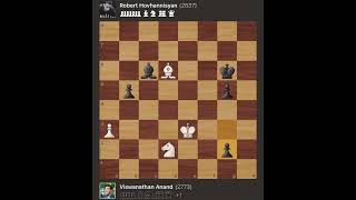 Viswanathan Anand vs Robert Hovhannisyan • World Blitz 2018 [upl. by Sinnard]