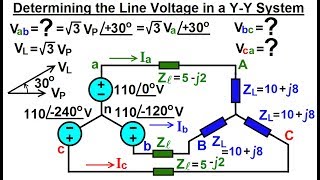 Star Connection Relation between Line and phase voltage [upl. by Korney]