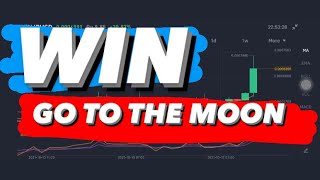 WINK PRICE PREDICTION  WIN PRICE PREDICTION  WINK WIN TECHNICAL ANALYSIS  WIN CRYPTO  WINK COIN [upl. by Jessalyn]