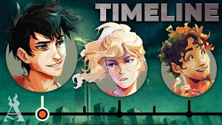 The Complete Percy Jackson Timeline [upl. by Almeda]