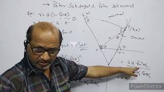 BSCMathsSem1  Sub Tangent and Sub Normal Polar Form  ByAPrakash [upl. by Kaz15]