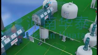 Soybean Protein Isolate Production Line SPI process machines [upl. by Alleb265]