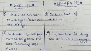 Difference between website and webpage  Webpage vs Website [upl. by Coats132]