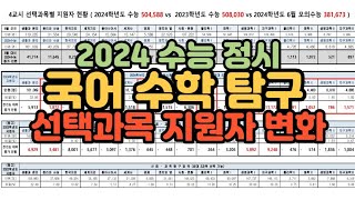 수시장인 2024 수능 정시 국어 수학 사탐 과탐 선택과목 지원자 변화  2024 수능 선택과목 지원자 변화 [upl. by Tyler]