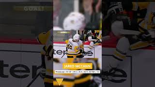 Pittsburgh Penguins Reclamation Projects Jared McCann [upl. by Althea]