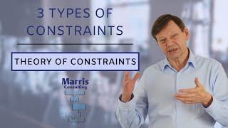 The 3 types of Constraints in 2 minutes [upl. by Odrareg]