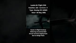 Lauda Air Flight 004 planecrash rip aviation animation shorts [upl. by Yentruoc]