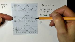 119 Ergo Fysik2 Harmonisk svängning [upl. by Oidualc662]