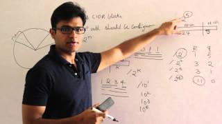 Thyristor in tamil Power Electronics [upl. by Flossy371]