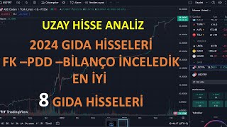 2024 YILINDA YUKSEK KAZANÇ SAĞLAYACAK 8 GIDA HİSSELERİ 04012024 [upl. by Muire520]