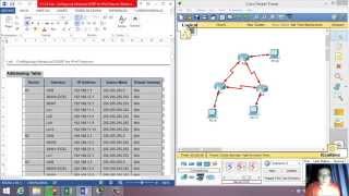 8155 Lab  Configuring Advanced EIGRP for IPv4 Features [upl. by Xam213]