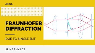 Fraunhofers Diffraction due to Single Slit Full Derivation aktu btech bcs [upl. by Arakat]