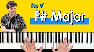 How to Play the F Major Chord on Piano and Keyboard [upl. by Eseerehc914]