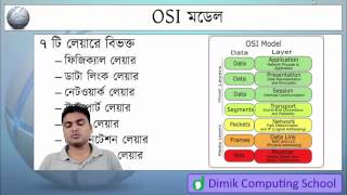 CS103  Computer Networking 01  OSI Model ওএসআই মডেল [upl. by Dede]