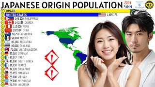 Countries with the Largest Populations of JAPANESE Origin in the World [upl. by Eiliab]