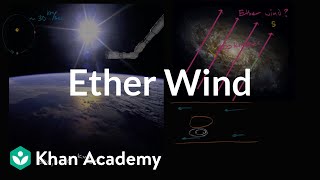 Potential ways to detect an ether wind  Special relativity  Physics  Khan Academy [upl. by Olra213]