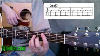 Adam Sandler Thanksgiving Song Guitar Lesson [upl. by Meng]