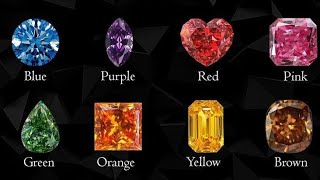 Top 10 Most Expensive Gems in the World by Obaidullah  amazing rates of gems [upl. by Rosy42]