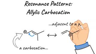 Resonance Pattern Allylic Carbocation [upl. by Beck26]