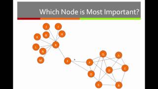 Network Structure [upl. by Asilrak]