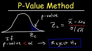 PValue Method For Hypothesis Testing [upl. by Reviel190]