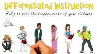 Differentiated Instruction Why How and Examples [upl. by Felita]