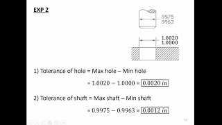 Tolerance amp Fits  Hole and Shaft Mates  Clearance amp Interference Fit  Example  Beginner [upl. by Riha]