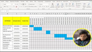 Como hacer un cronograma automático de actividades en Excel [upl. by Mercado41]