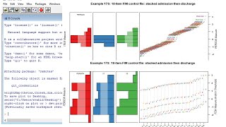 The Rasch Model Wright Map Using Winstepss New Feature [upl. by Whitver]