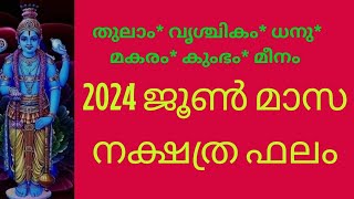 2024 ജൂൺ മാസ നക്ഷത്ര ഫലംadhityaastrologygmailcom [upl. by Menard]