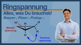 Ringspannung leicht erklärt Winkelspannung Torsionsspannung transannulare Wechselwirkungen [upl. by Adnahcal299]