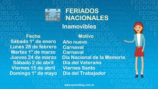 Calendario con fechas de feriados nacionales 2022 [upl. by Annaoy128]