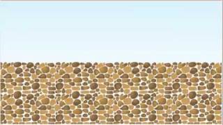 How are sedimentary rocks formed [upl. by Neltiak]