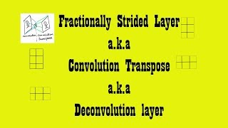 Lecture 11 Fractionally strided layer aka Deconvolutional layer [upl. by Annaillil]