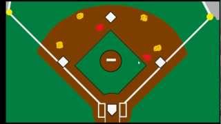 The Infield Fly Rule Short version [upl. by Anorahs]