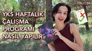 YKS ÇALIŞMA PROGRAMI HAZIRLAMADerece yaptıran program yks2025 [upl. by Duff]