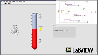 Control de Temperatura utilizando un termómetro  LabVIEW [upl. by Evannia]