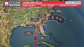 Hurricane Idalia expected to hit Florida  Live cameras [upl. by Skipper993]