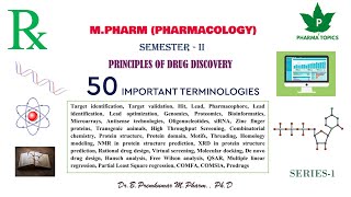 Important Terminologies used in Drug Discovery  MPharmPharmacologySeries1 [upl. by Chester262]