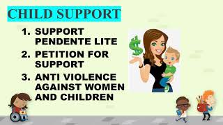 CHILD SUPPORT IN THE PHILIPPINES MAGKANO ANG DAPAT NA SUSTENTO NG AMA SA ANAK [upl. by Noitna]