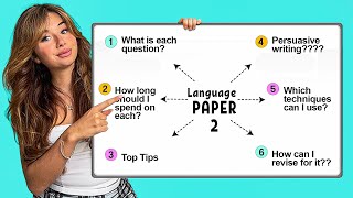 English Language Paper 2 breakdown structures top tips  more [upl. by Annmaria488]