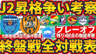 【J2上位争い特化型順位amp終盤戦対戦表】横浜FC清水次節昇格決定の条件と長崎千葉岡山仙台山形いわきのプレーオフ争いで迎えた正念場は「次節35節」の理由 [upl. by Serdna]