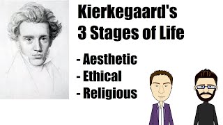 Kierkegaard 3 Stages of Life Path to the True Self [upl. by Anna-Maria]