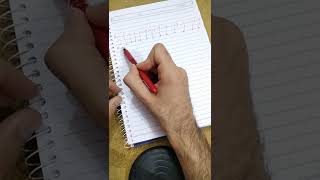 شرح طريقة Multiplicative Cipher للتشفير و فك التشفير  أمنية الحاسوب  Computer Security [upl. by Anelam]