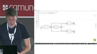 Camunda Live Demo Camunda Day Amsterdam 2019 [upl. by Carpenter]