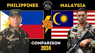 Philippines🆚Malaysia Military Power Comparison  World Defense Data [upl. by Theone948]