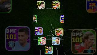 Secret formation in efootball 24 😱 efootball football efootball2024 pes shorts pesmobile [upl. by Marybeth]